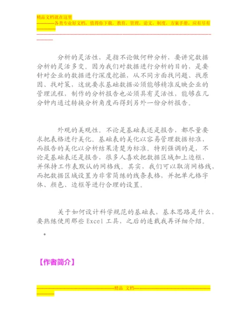 如何利用Excel提升企业管理效率.docx