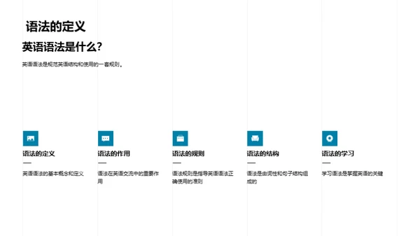 英语语法掌控之道