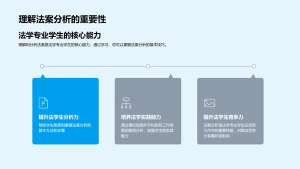 法案分析教学PPT模板