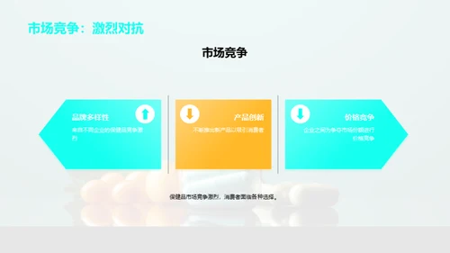 健康守护：保健品指南