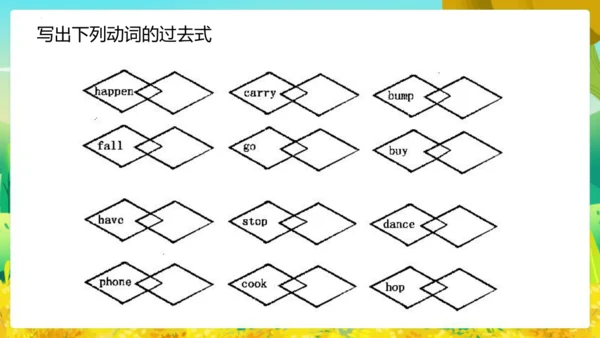 Module 10 Unit 2  Sam has lots of chocolate 课件(共65