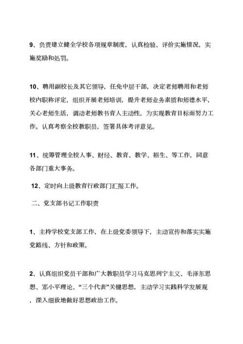 学校各部门专项规章新规制度.docx