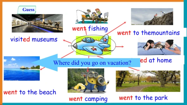 【单元整体教学课件】Unit1 Section A (Grammar Focus-3c）语法课-20