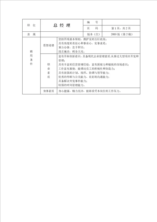 公司组织机构图及岗位职责方案详解