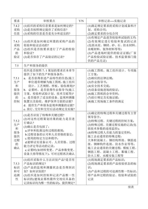 质量管理体系审核清单.docx