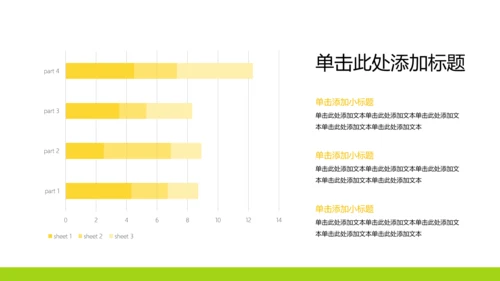 彩色简约几何风宠物行业职业介绍PPT模板