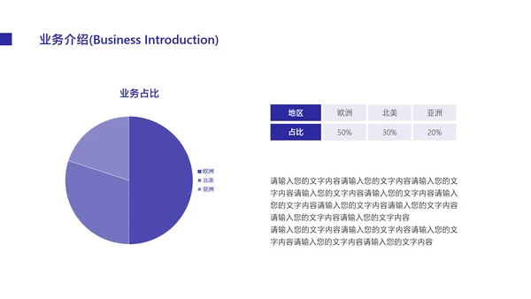 蓝色简约商务风企业工作汇报