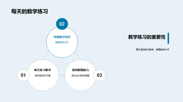 数学：生活的解密者