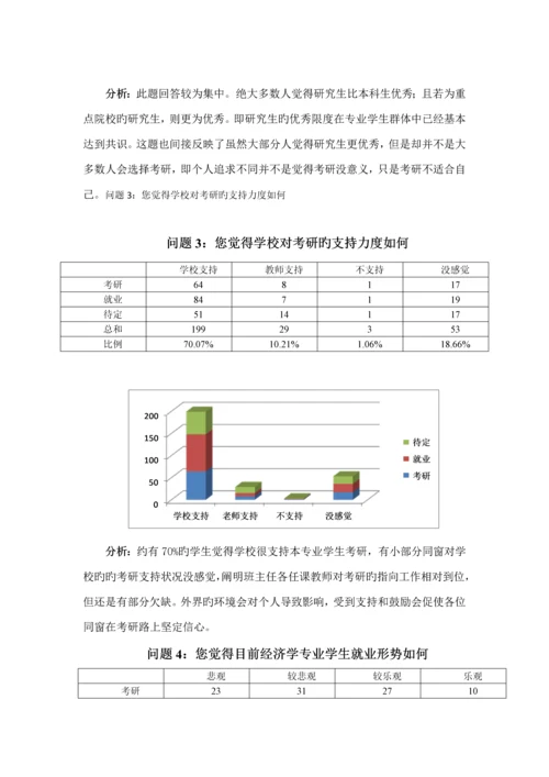 大学生选择考研与就业情况的调查汇总报告.docx