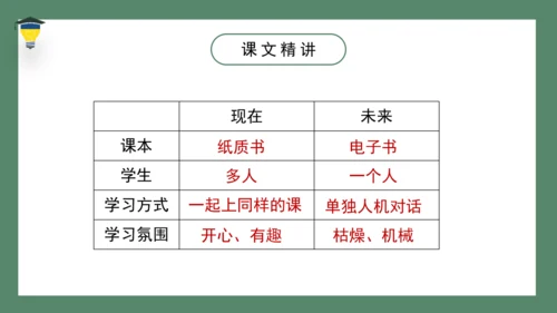 17 他们那时候多有趣啊   课件