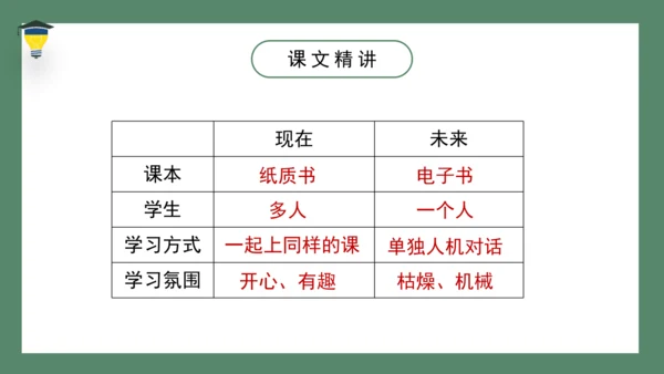 17 他们那时候多有趣啊   课件