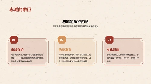 红色生肖狗中国风寓言解析PPT模板