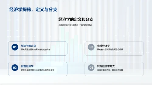 掌握经济学魔法