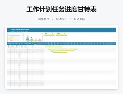 工作计划任务进度甘特表