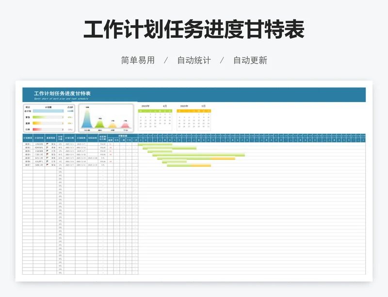 工作计划任务进度甘特表