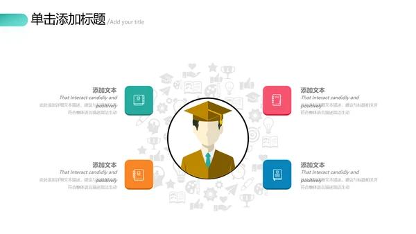 欧美风教育培训教学设计学校招生宣传PPT模板