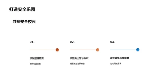 构筑校园安全防线