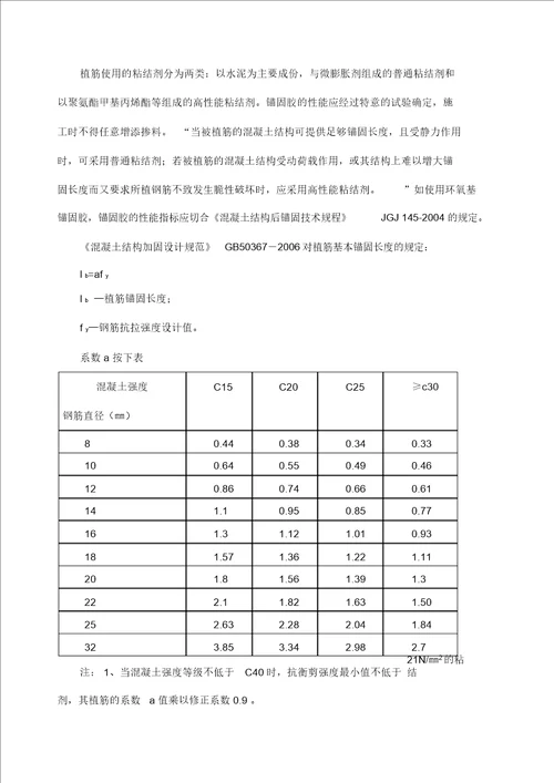 植筋技术规范植筋工艺及锚固长度