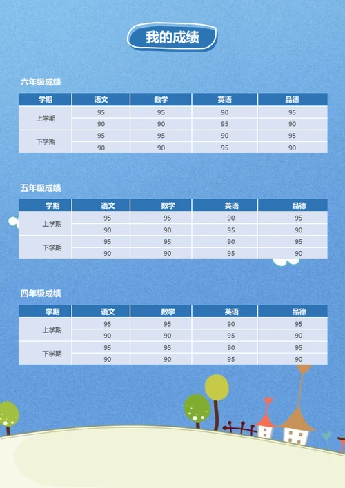 小升初数学小能手简历