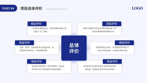蓝色简约商务项目汇报工作汇报工作总结ppt模板