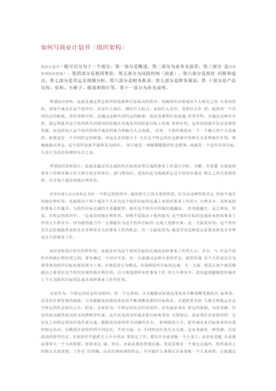 如何写商业计划书(组织架构).docx