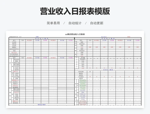 营业收入日报表模版
