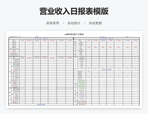 营业收入日报表模版