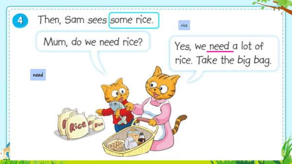 Unit3 A healthy diet.Cartoontime & Check out time 