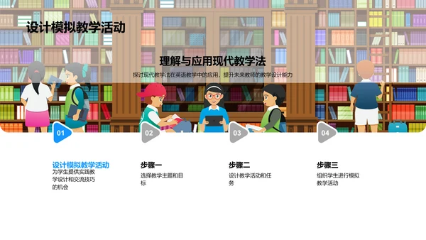 英语课堂教学创新