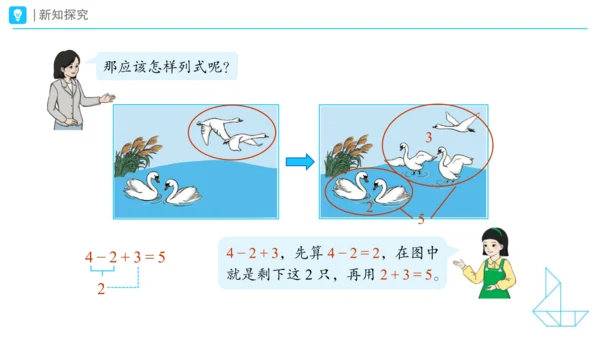 《连加、连减加、减混合》（课件）一年级上册数学人教版（2024）(共28张PPT)