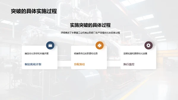 优化生产流程策略
