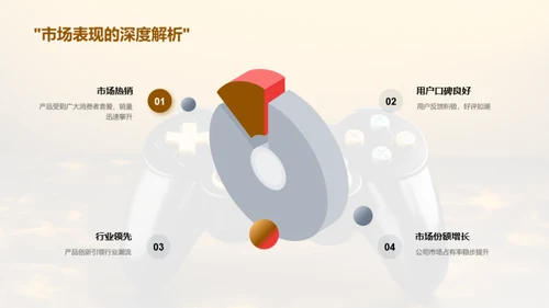 游戏帝国：20XX回顾与展望