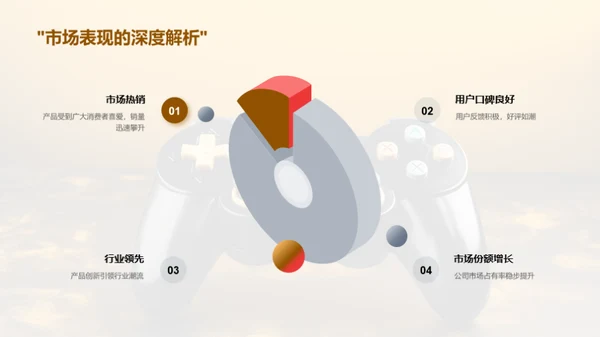 游戏帝国：20XX回顾与展望