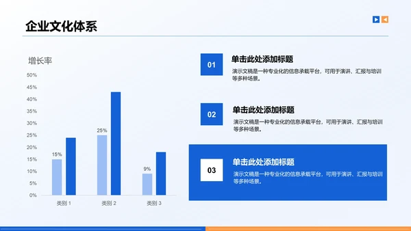 企业文化与规章制度介绍PPT