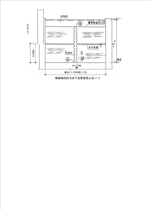 商业建筑二次结构工程施工方案