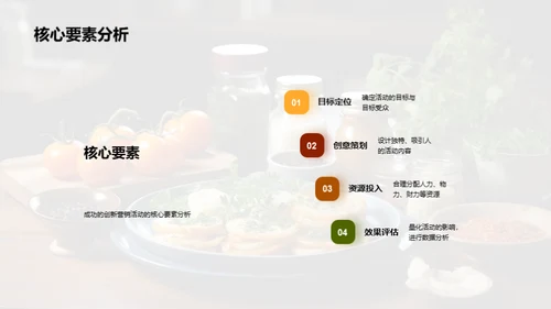 餐饮营销新战略