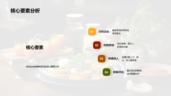 餐饮营销新战略