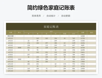 简约绿色家庭记账表