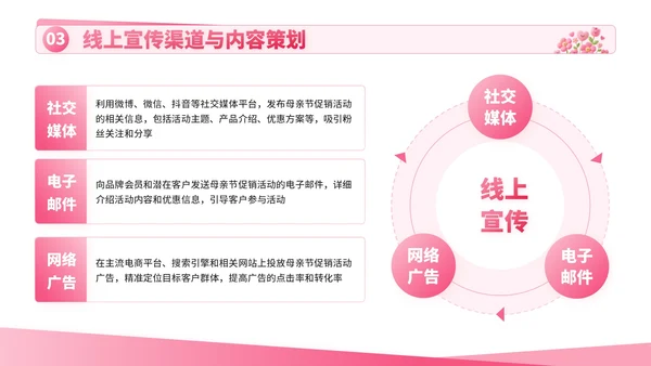 粉色卡通母亲节促销活动方案PPT模板