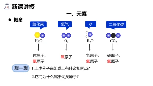 3.3元素课件(共35张PPT)---2024--2025学年九年级化学人教版（2024）上册