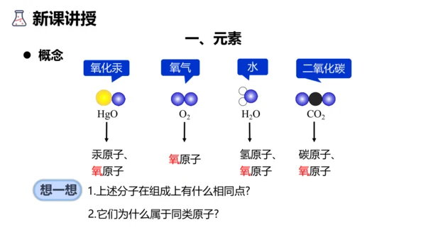 3.3元素课件(共35张PPT)---2024--2025学年九年级化学人教版（2024）上册