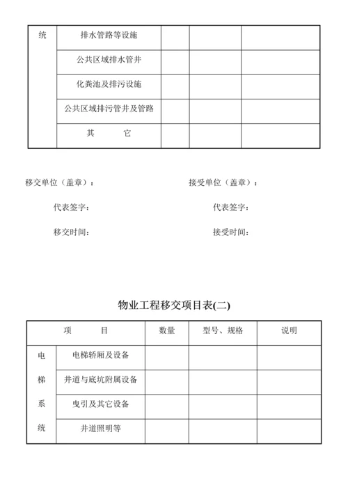 物业移交表格全套.docx