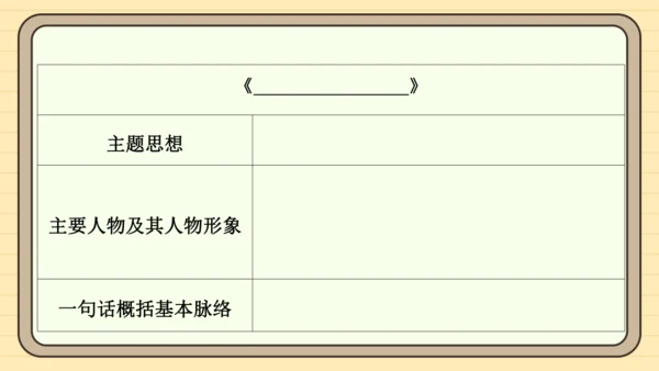 统编版语文六年级下册2024-2025学年度习作：写作品梗概（课件）