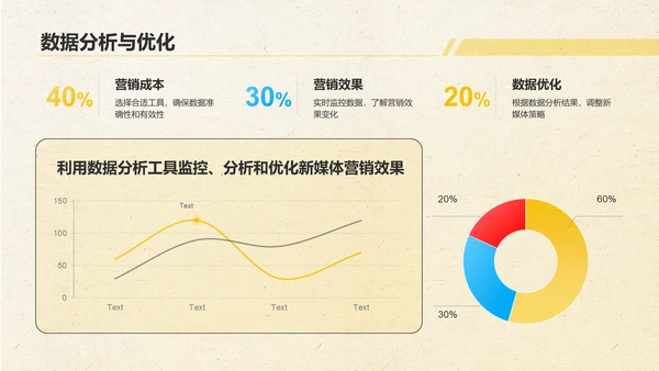 黄色几何风新媒体行业商业计划书PPT模板