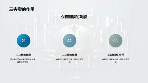 科技风生物医疗学术答辩PPT模板