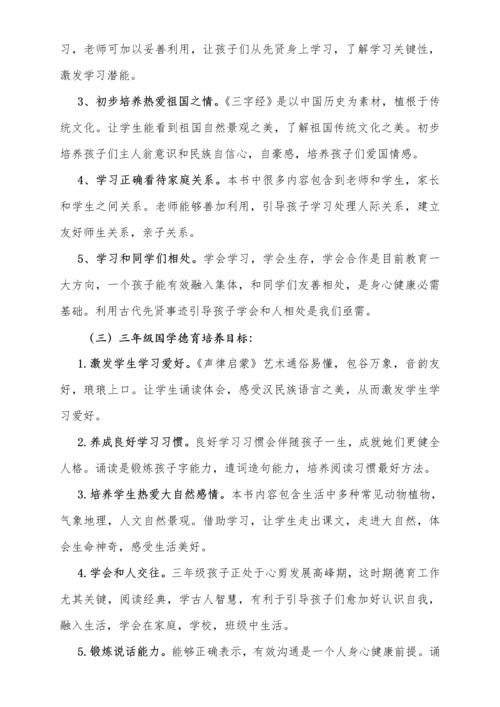 沙溪小学立德树人综合项目活动实施专项方案.docx