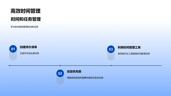 医保行业办公技巧讲座PPT模板