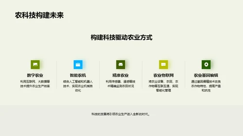 科技助力农业进步