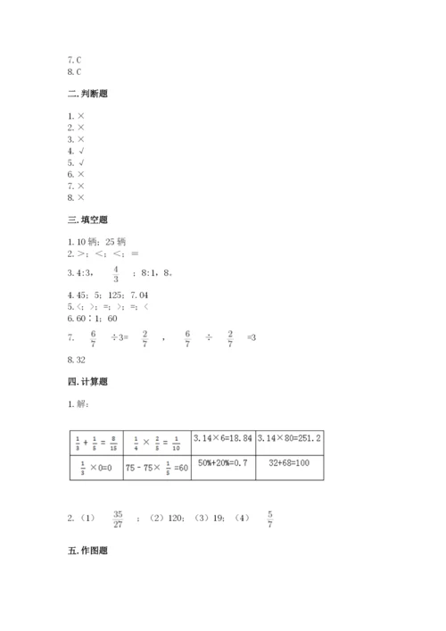小学数学六年级上册期末测试卷（综合题）word版.docx