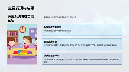 免疫系统答辩报告PPT模板